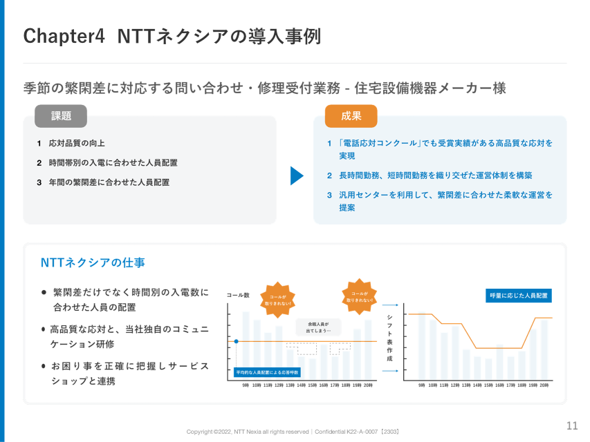 画像：Chapter4 NTTネクシアの導入事例